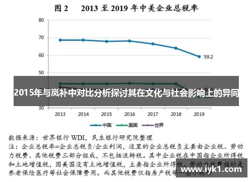 2015年与岚补中对比分析探讨其在文化与社会影响上的异同